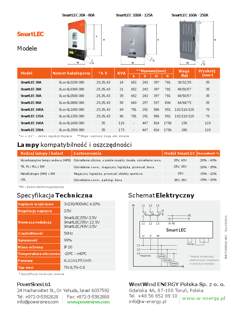 Stabilizator SmartLEC